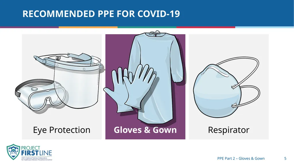 Topic 8: Ppe part 2 – gloves & gowns [Date - slide 5 of 14