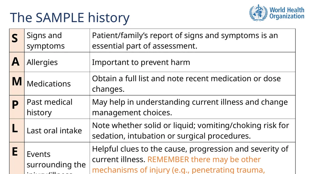 Basic Emergency Care Approach to the acutely ill - slide 11 of 16