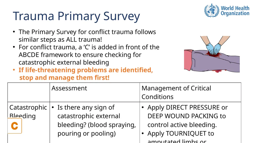 Basic Emergency Care Approach to the acutely ill - slide 4 of 16