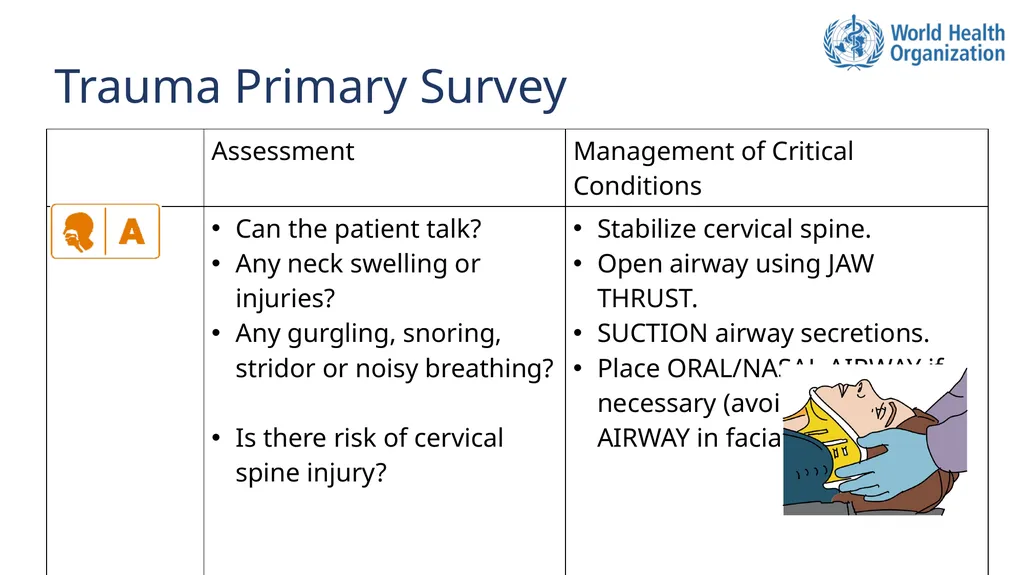 Basic Emergency Care Approach to the acutely ill - slide 5 of 16