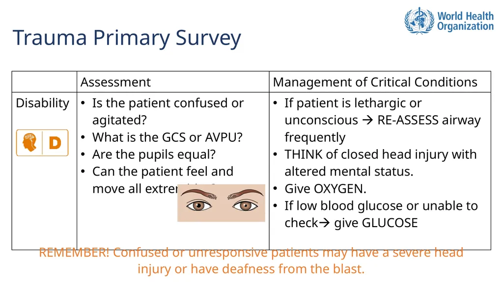 Basic Emergency Care Approach to the acutely ill - slide 8 of 16