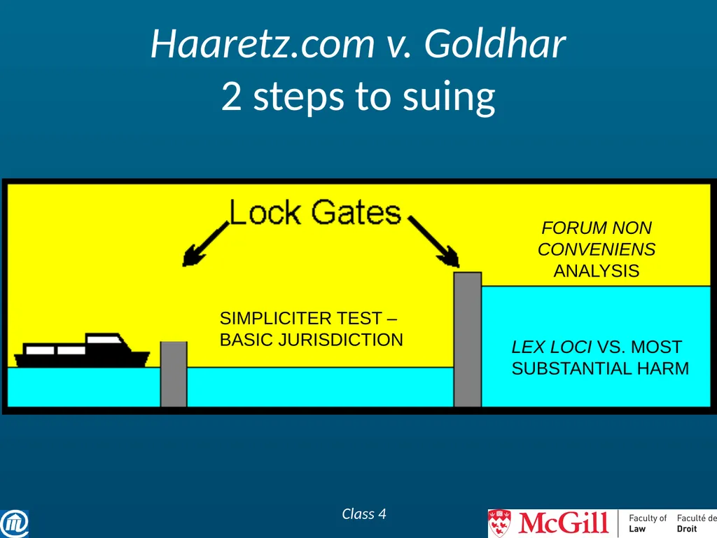 Class 4 – September 28 Still a touch of class - slide 40 of 87