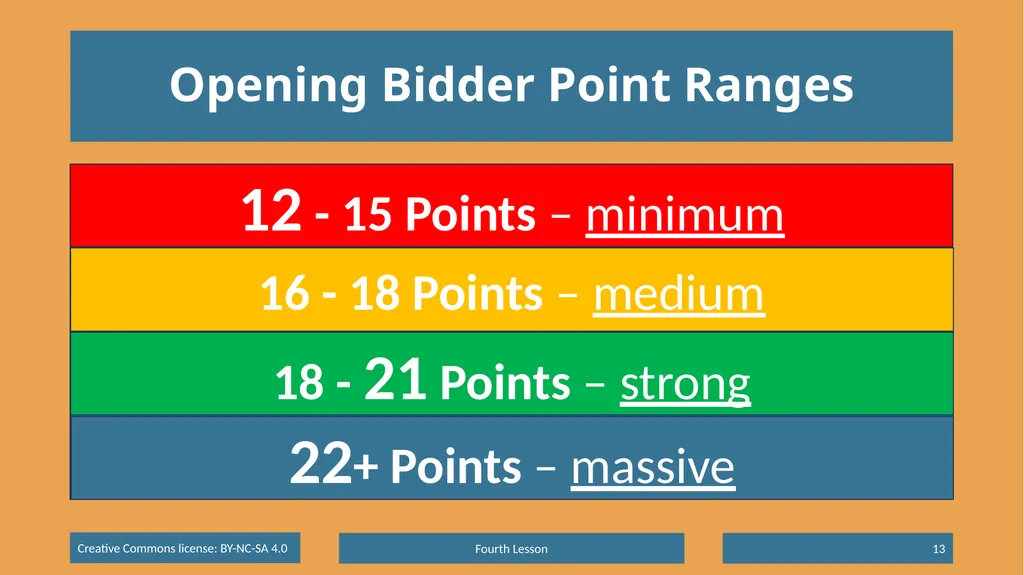 Basic Beginning Bridge Lesson 4 – Suit Responses & - slide 13 of 18