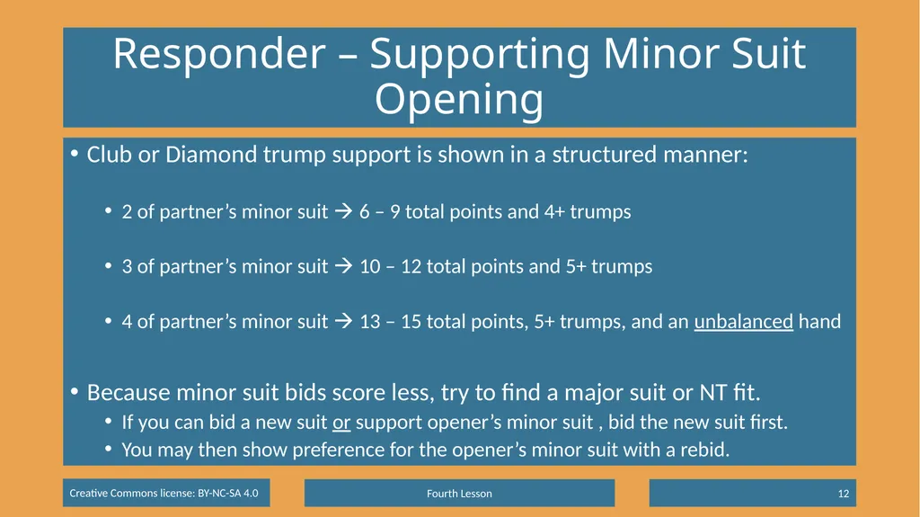 Basic Beginning Bridge Lesson 4 – Suit Responses & - slide 12 of 18