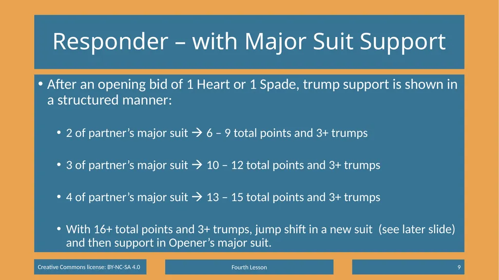 Basic Beginning Bridge Lesson 4 – Suit Responses & - slide 9 of 18