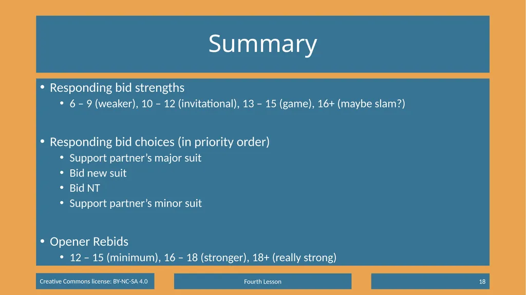 Basic Beginning Bridge Lesson 4 – Suit Responses & - slide 18 of 18