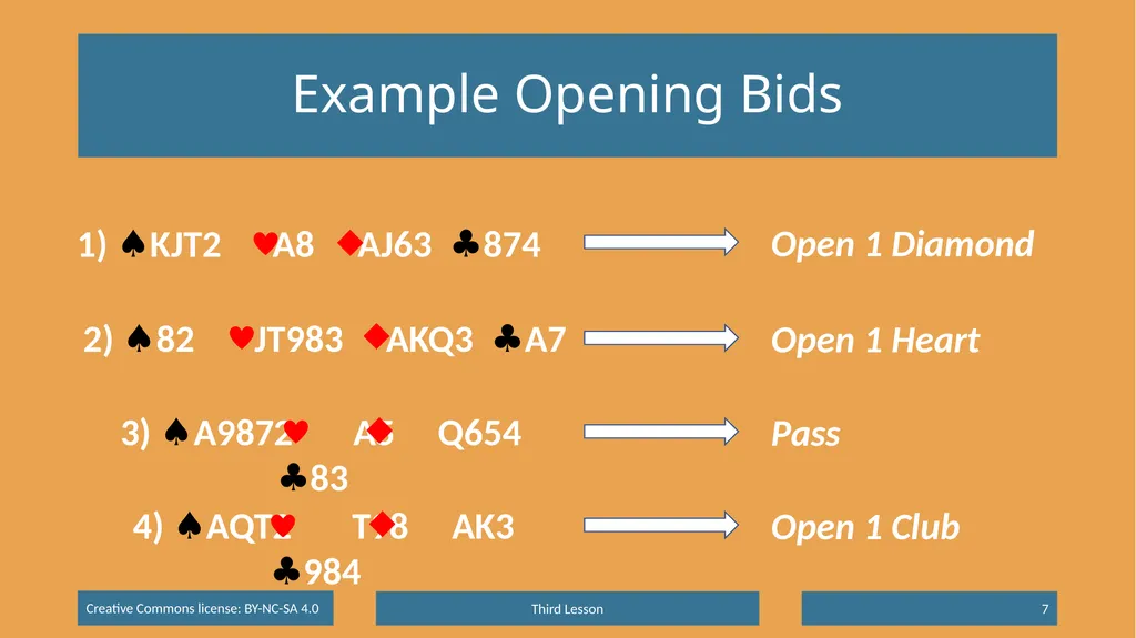 Basic Beginning Bridge Lesson 3 – Opening Suit - slide 7 of 13