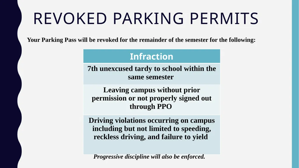 Welcome back to Pope high school August 1, 2024 - slide 13 of 43