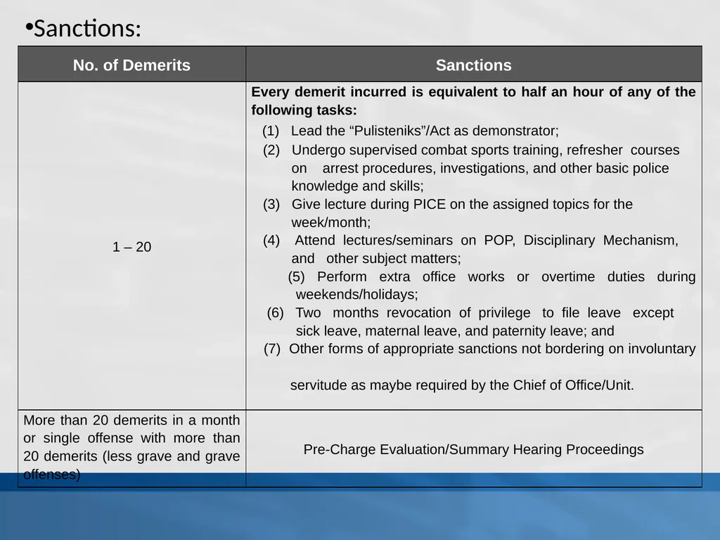 SUPPLEMENTAL GUIDELINES ON THE DELINQUENCY REPORT - slide 9 of 26