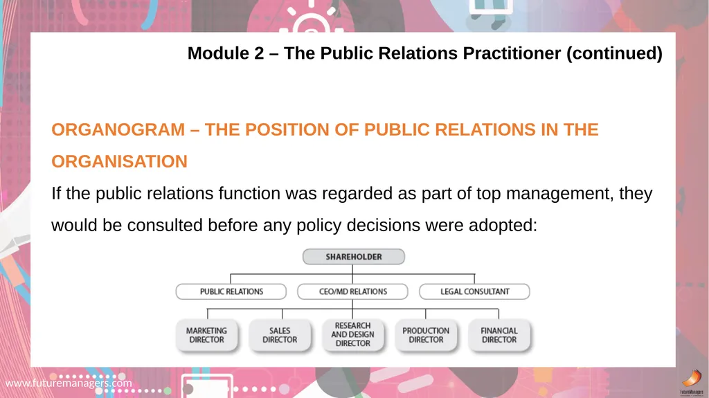 Public Relations N5 www.futuremanagers.com NATURE - slide 12 of 50