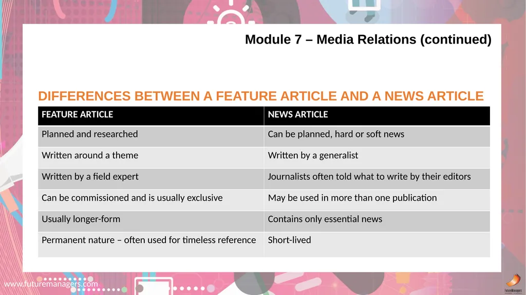 Public Relations N5 www.futuremanagers.com NATURE - slide 31 of 50