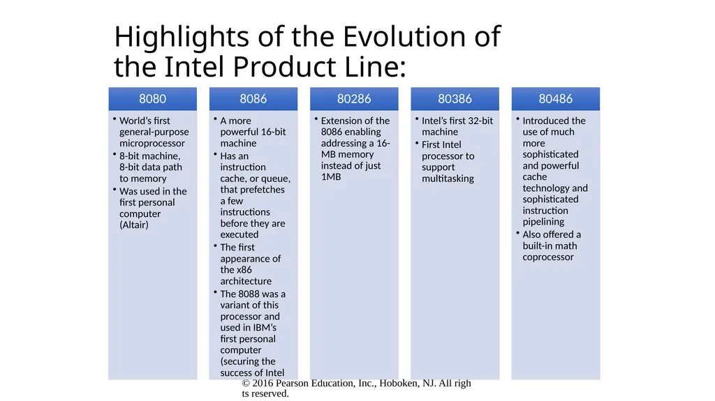 Computer Architecture and Organization Dr. John P. - slide 38 of 51