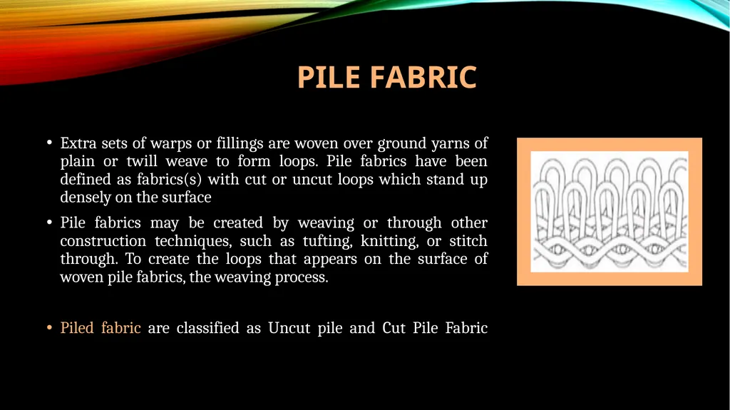 DIFFERENT Types OF WEAVES Subject : Basic Textiles - slide 15 of 18