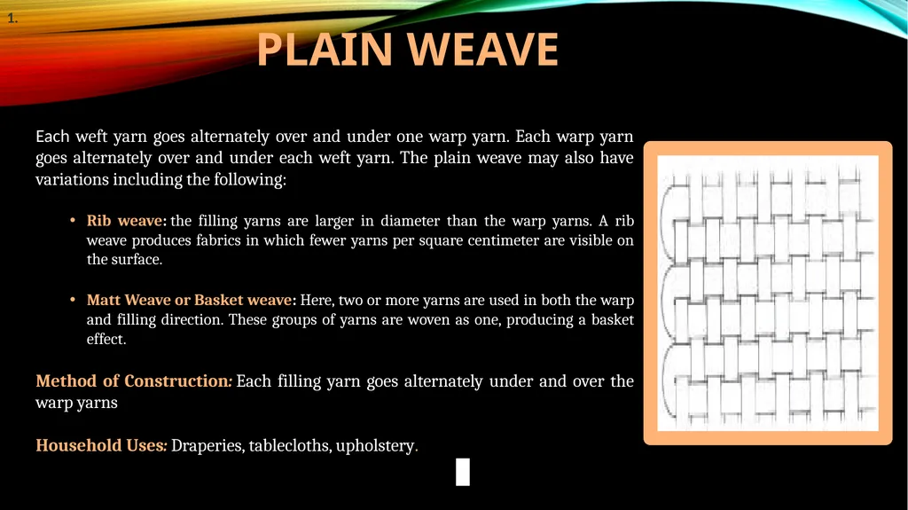 DIFFERENT Types OF WEAVES Subject : Basic Textiles - slide 4 of 18