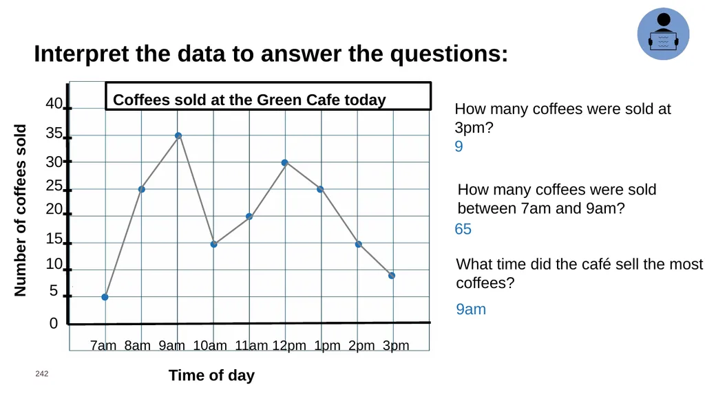 Year 6 Daily Review Term 4 – Master Deck Means - slide 242 of 251