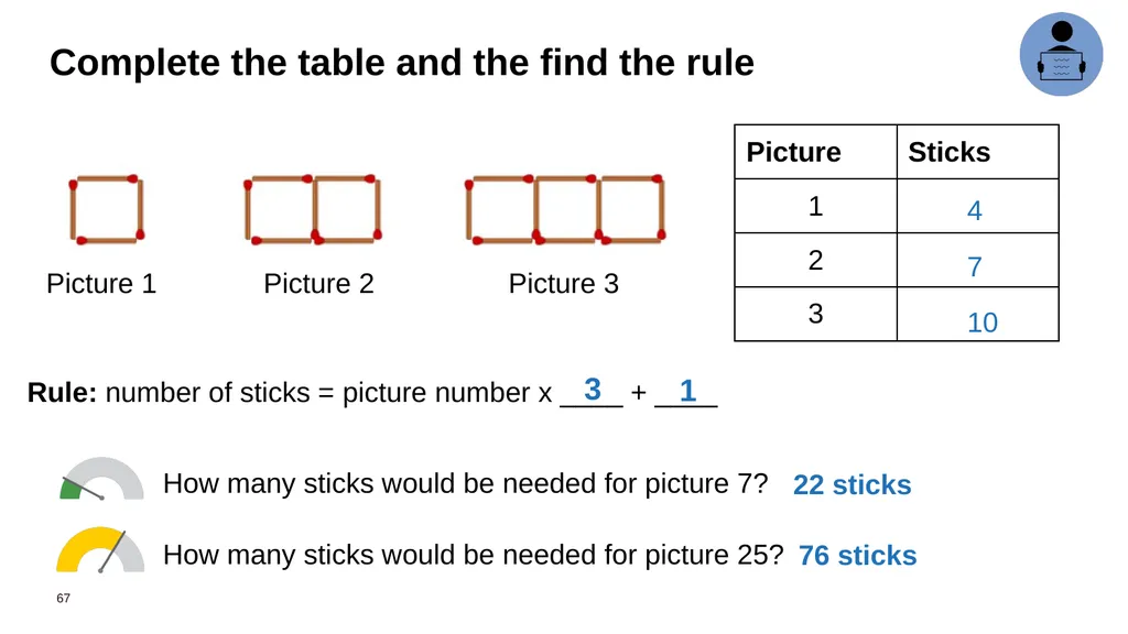Year 6 Daily Review Term 4 – Master Deck Means - slide 67 of 251