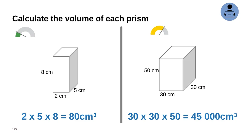 Year 6 Daily Review Term 4 – Master Deck Means - slide 195 of 251