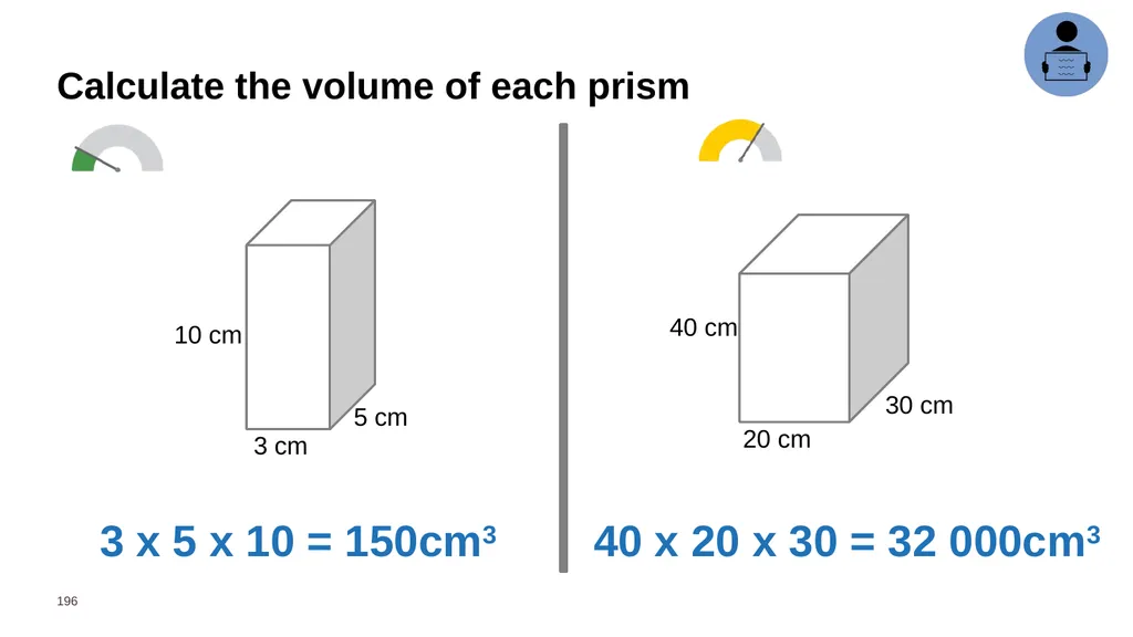 Year 6 Daily Review Term 4 – Master Deck Means - slide 196 of 251