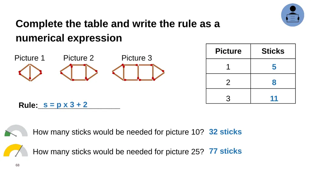 Year 6 Daily Review Term 4 – Master Deck Means - slide 68 of 251