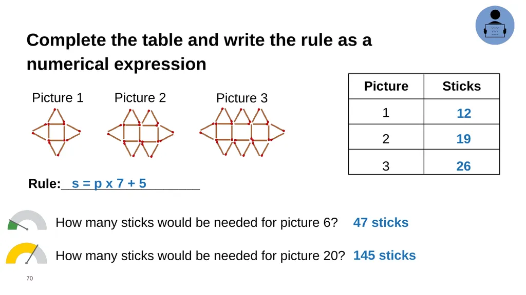 Year 6 Daily Review Term 4 – Master Deck Means - slide 70 of 251