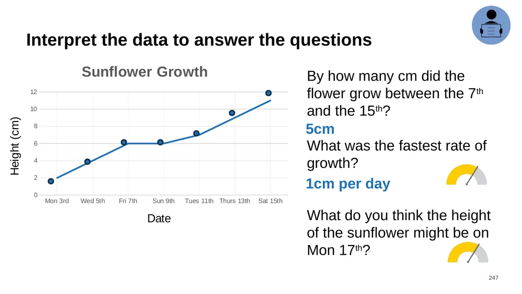 Year 6 Daily Review Term 4 – Master Deck Means - slide 247 of 251