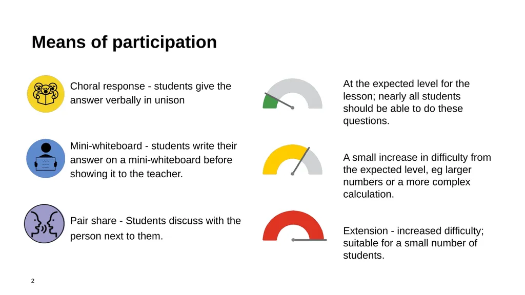 Year 6 Daily Review Term 4 – Master Deck Means - slide 2 of 251