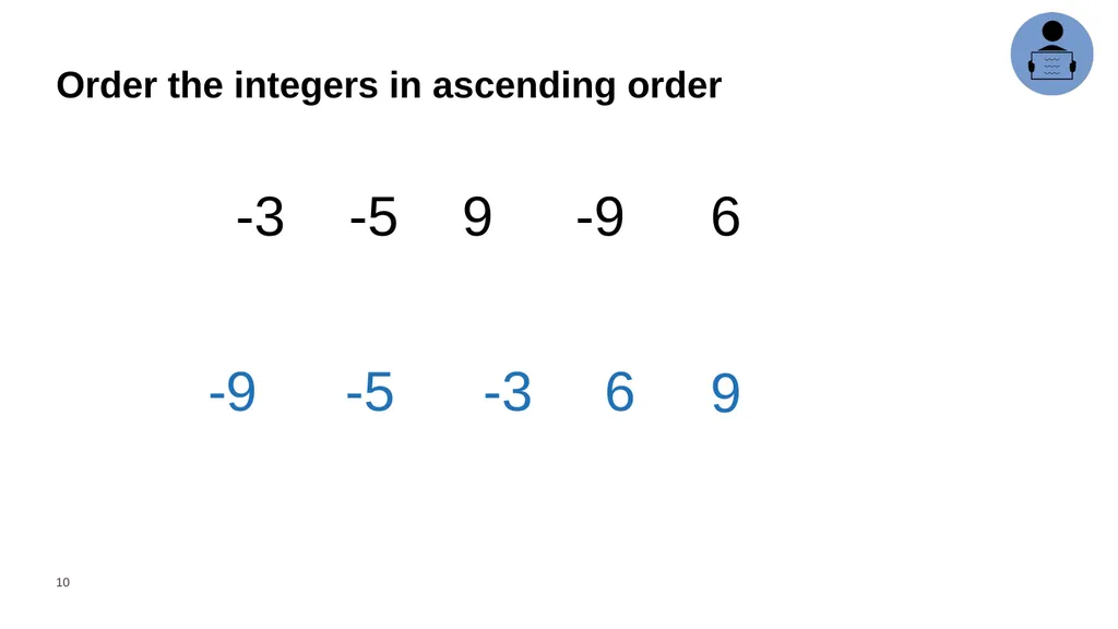 Year 6 Daily Review Term 4 – Master Deck Means - slide 10 of 251