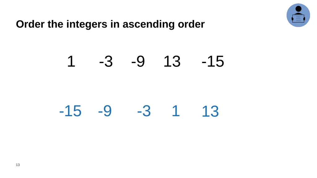 Year 6 Daily Review Term 4 – Master Deck Means - slide 13 of 251