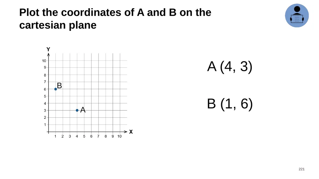Year 6 Daily Review Term 4 – Master Deck Means - slide 221 of 251