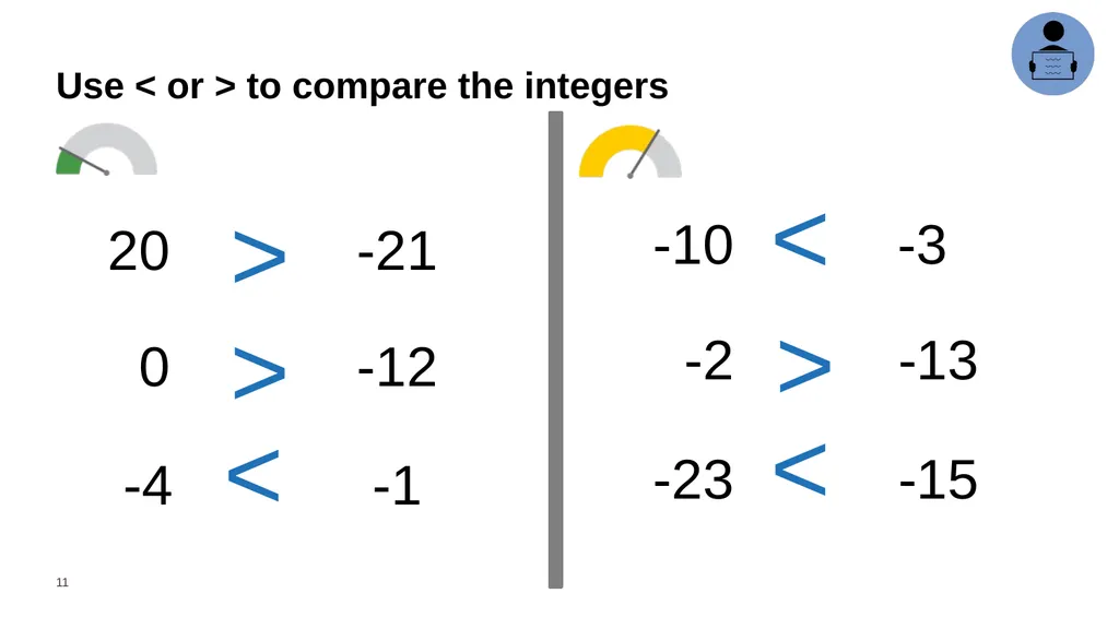 Year 6 Daily Review Term 4 – Master Deck Means - slide 11 of 251
