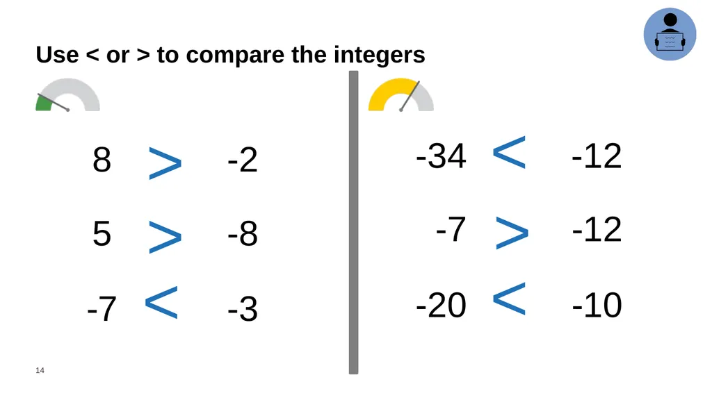 Year 6 Daily Review Term 4 – Master Deck Means - slide 14 of 251