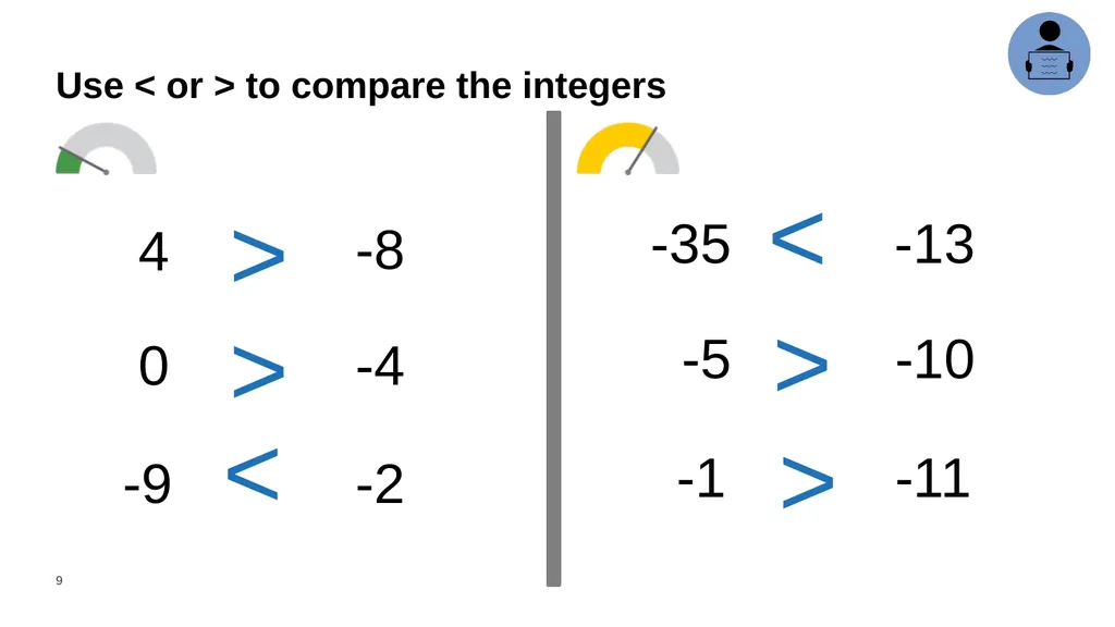 Year 6 Daily Review Term 4 – Master Deck Means - slide 9 of 251