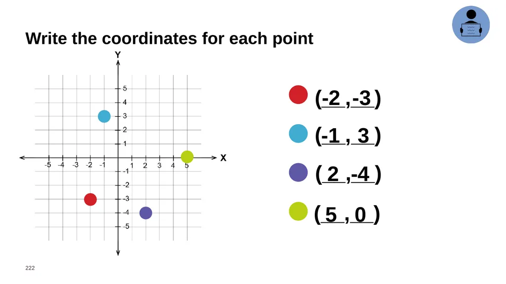 Year 6 Daily Review Term 4 – Master Deck Means - slide 222 of 251