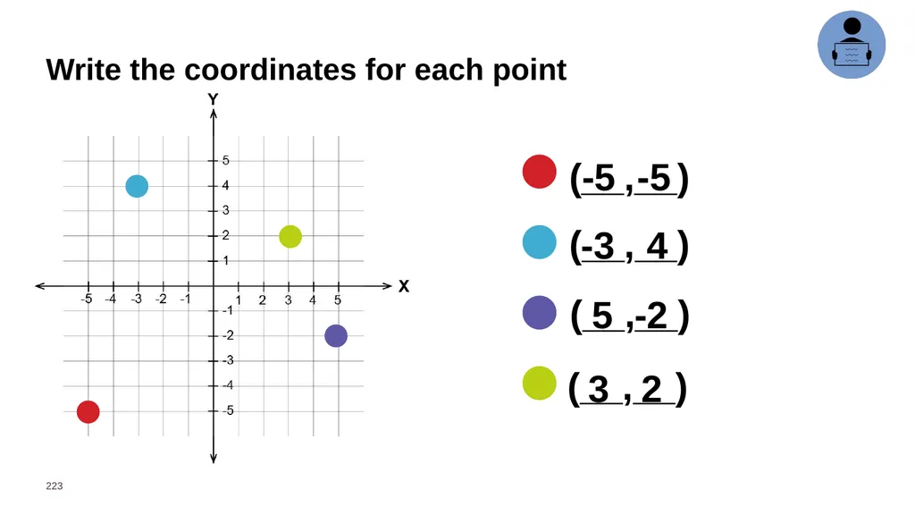 Year 6 Daily Review Term 4 – Master Deck Means - slide 223 of 251