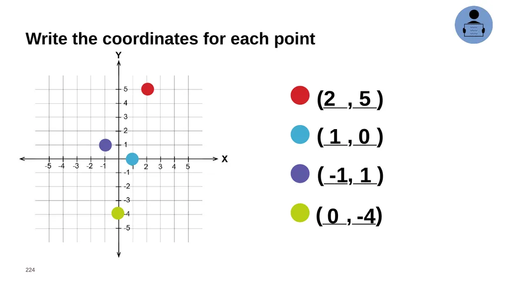 Year 6 Daily Review Term 4 – Master Deck Means - slide 224 of 251
