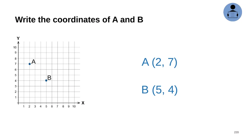 Year 6 Daily Review Term 4 – Master Deck Means - slide 220 of 251