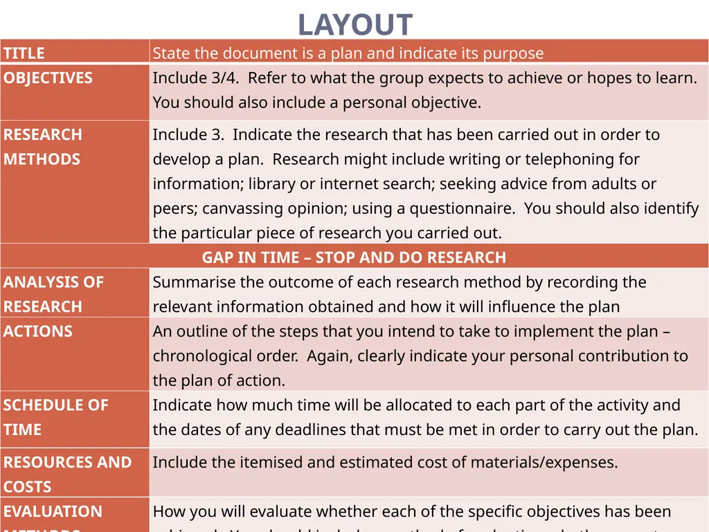 Enterprise/Action Plan Core Portfolio Item This is - slide 5 of 11