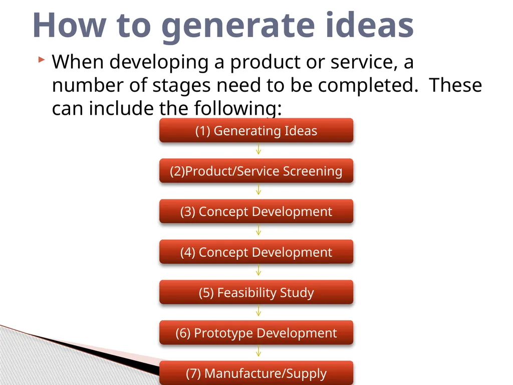 Enterprise/Action Plan Core Portfolio Item This is - slide 6 of 11