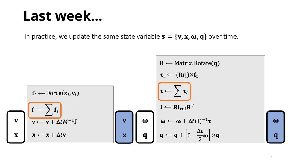 GAMES103: Intro to Physics-Based Animation Rigid - slide 4 of 41