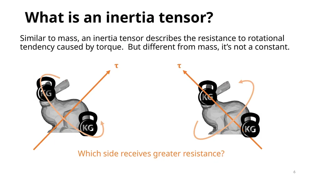 GAMES103: Intro to Physics-Based Animation Rigid - slide 6 of 41