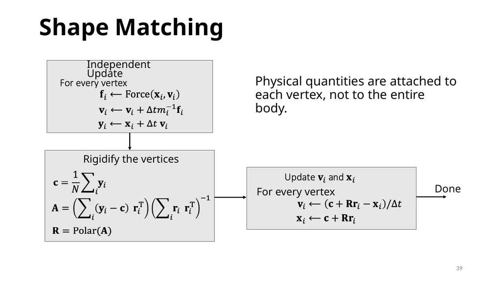 GAMES103: Intro to Physics-Based Animation Rigid - slide 39 of 41