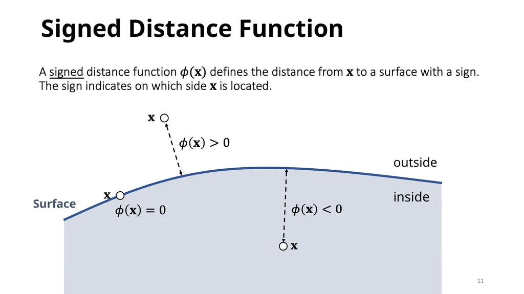 GAMES103: Intro to Physics-Based Animation Rigid - slide 11 of 41