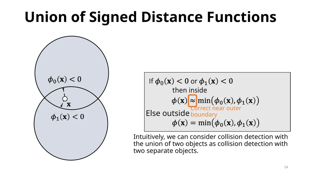GAMES103: Intro to Physics-Based Animation Rigid - slide 14 of 41