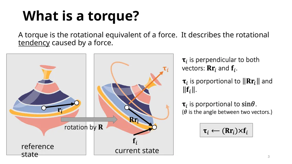 GAMES103: Intro to Physics-Based Animation Rigid - slide 3 of 41