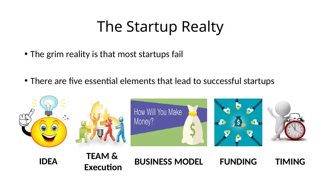 Entrepreneurship for Computer Science CS 15-390 - slide 16 of 28