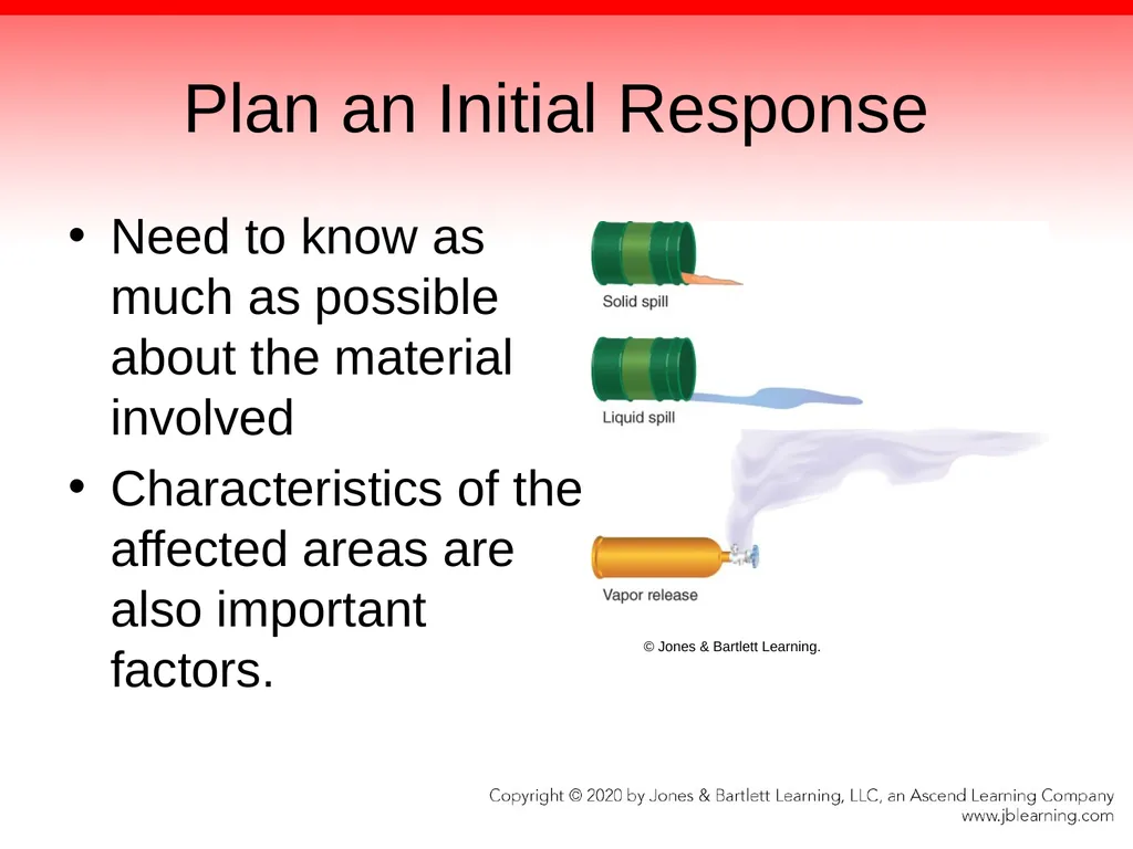 Chapter 33 Estimating Potential Harm and Planning - slide 23 of 86