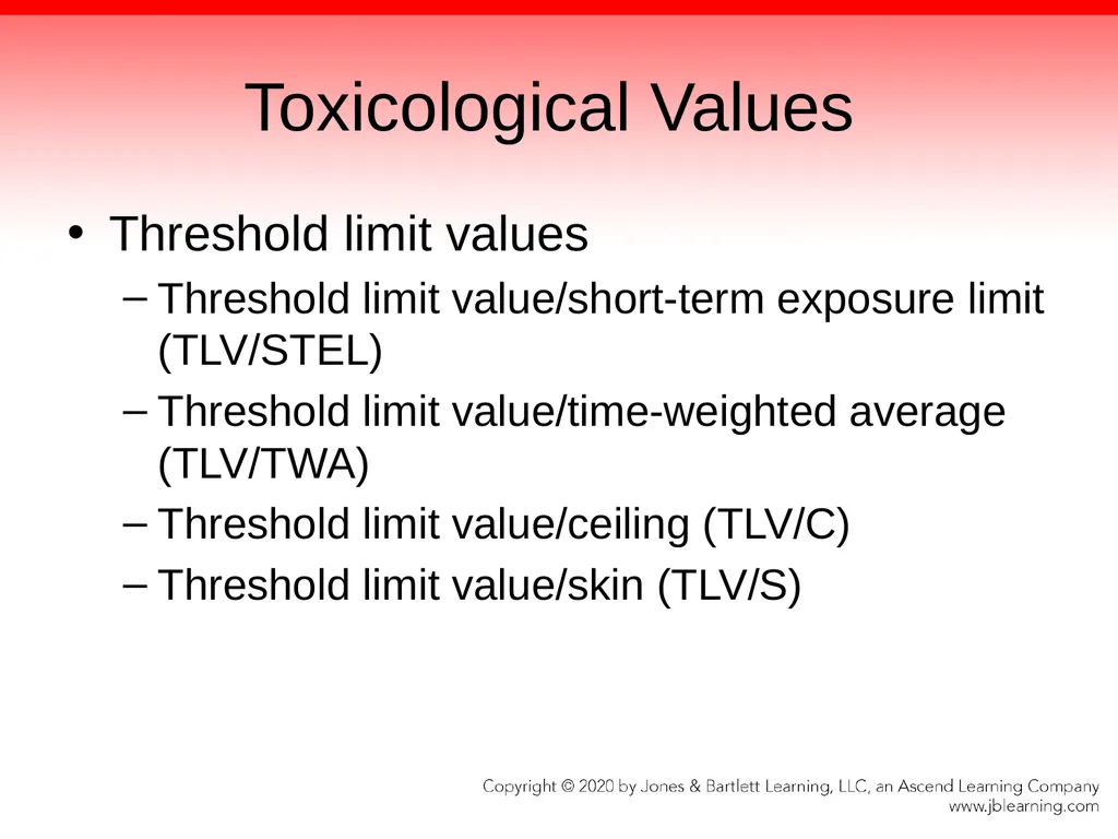 Chapter 33 Estimating Potential Harm and Planning - slide 8 of 86
