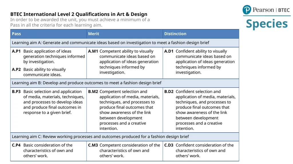 Example assignment brief Unit 9: Working with a - slide 11 of 12