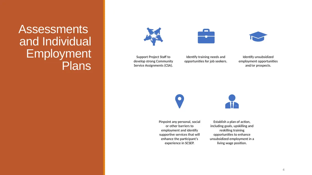 Individual Employment Plans and Case Management - slide 4 of 22