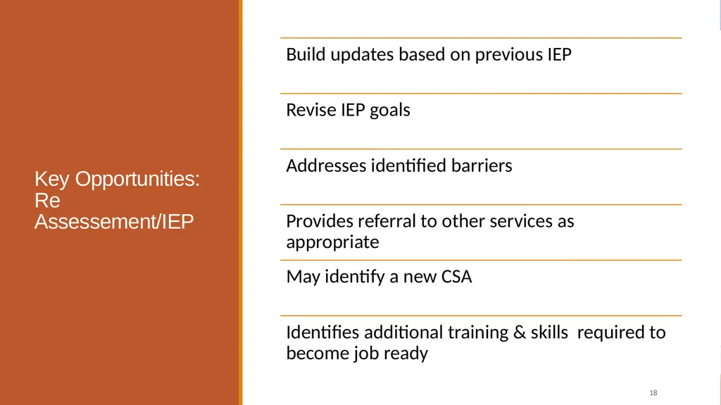 Individual Employment Plans and Case Management - slide 17 of 22